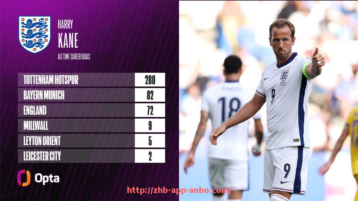 安博体育app下载-英超各球队队徽尺寸的标准与变化